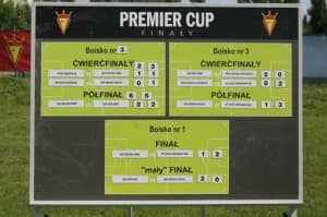 Młodzi piłkarze Legii triumfowali w turnieju Premier Cup
