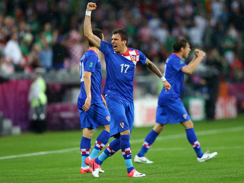 Islandia przegrywa z Chorwacją i żegna się z turniejem